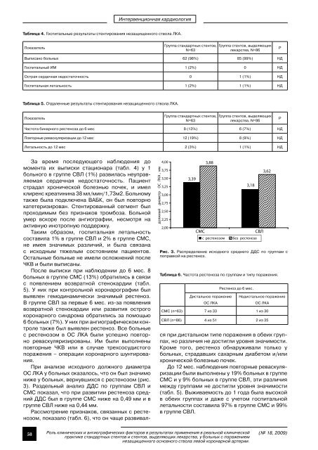 Специальное дополнение 2007 г. к Рекомендациям АКК/ААС ...