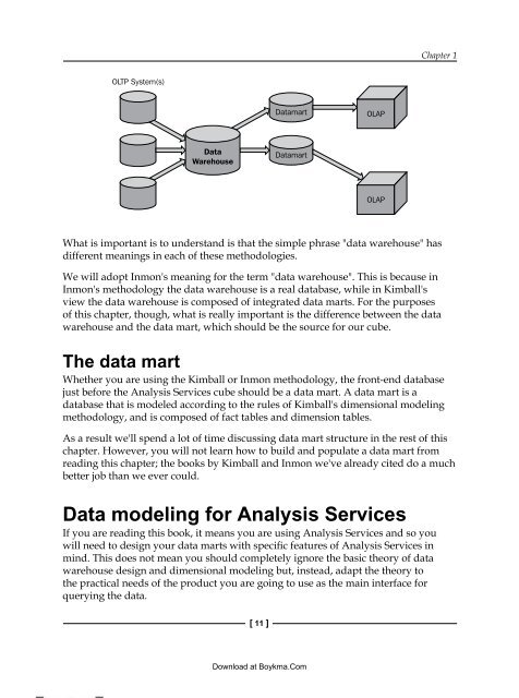 Expert Cube Development with Microsoft SQL Server 2008