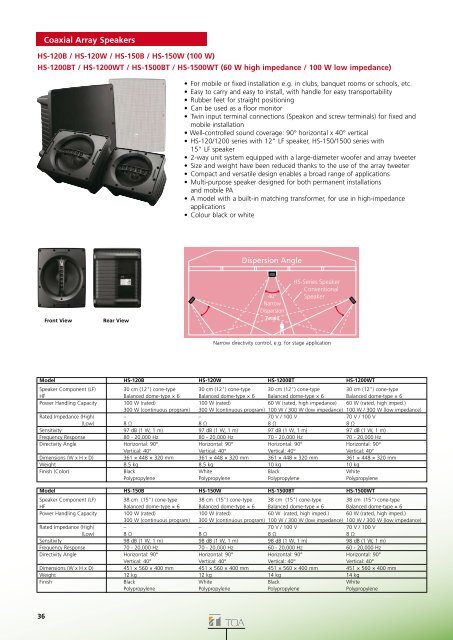 Packaged Audio Products - toa.cz