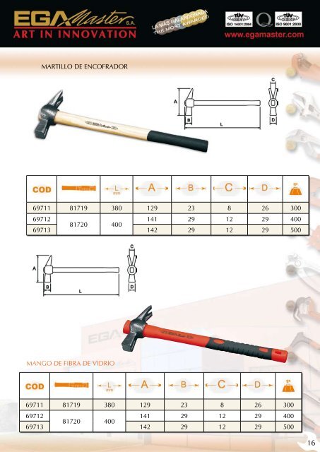FICHA TÃCNICA MARTILLOS y PICOS - Ega Master