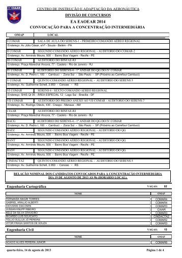 RelaÃ§Ã£o Nominal dos candidatos convocados para a ... - CIAAR