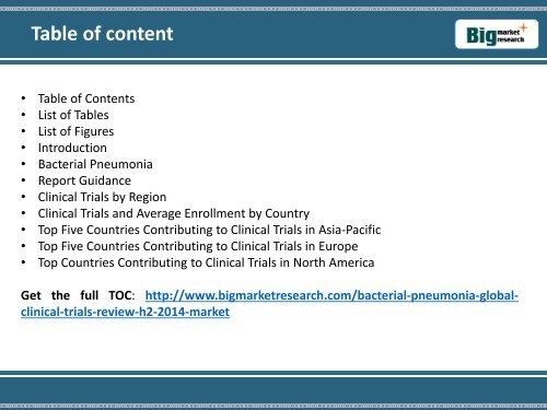 BMR Bacterial Pneumonia Global Clinical Market Analysis,Growth, H2, 2014