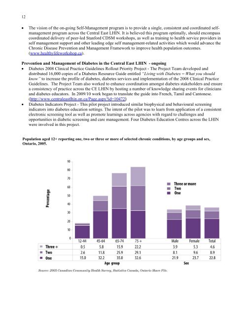 2009-10 Annual Report - Central East Local Health Integration ...