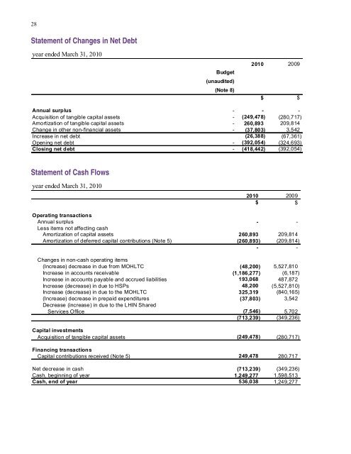 2009-10 Annual Report - Central East Local Health Integration ...