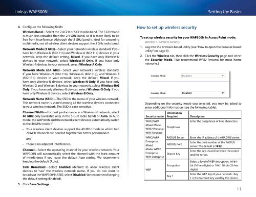 Linksys WAP300N User Guide - eStore.com.au