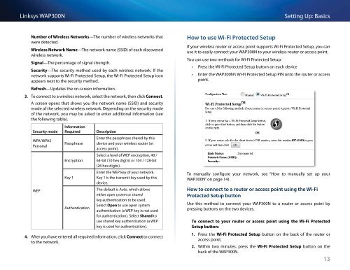 Linksys WAP300N User Guide - eStore.com.au