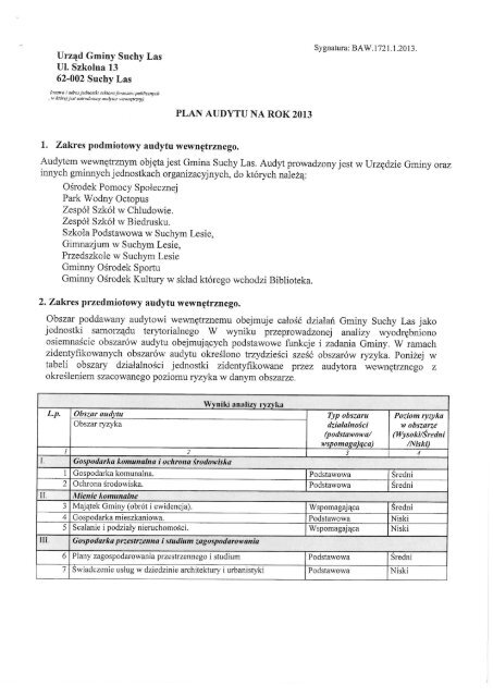 Plan audytu na rok 2013 - Gmina Suchy Las