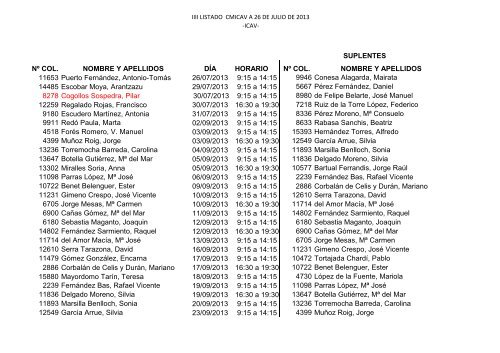 IIII LISTADO CMICAV A 26 DE JULIO DE 2013 ICAV