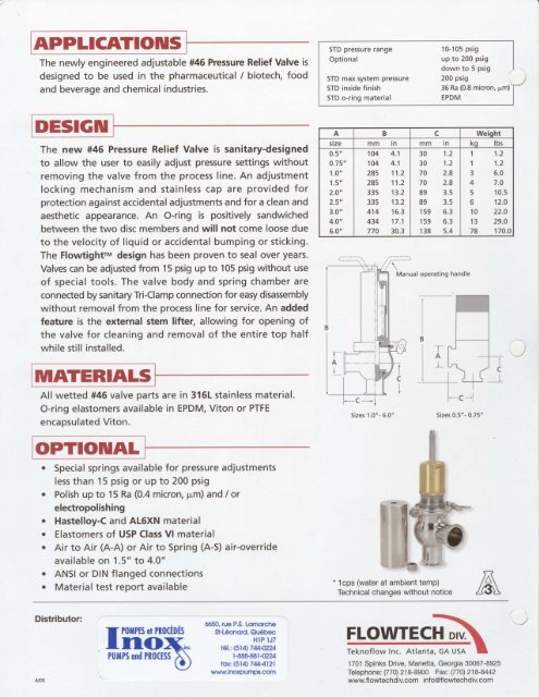 Flowtech pressure relief valve