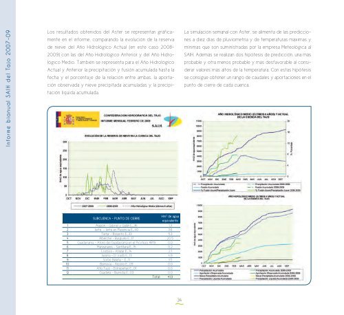 Informe bianual SAIH del Tajo 2007-09 - ConfederaciÃ³n ...