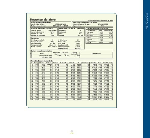 Informe bianual SAIH del Tajo 2007-09 - ConfederaciÃ³n ...