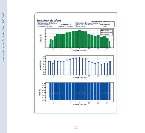 Informe bianual SAIH del Tajo 2007-09 - ConfederaciÃ³n ...