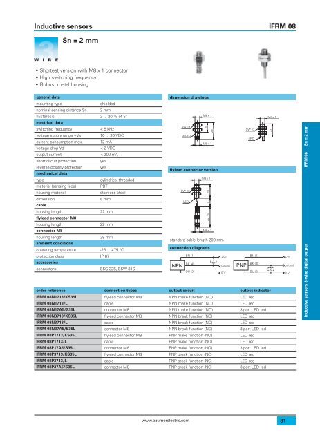 Inductive sensors Sn = 2 mm IFRM 08