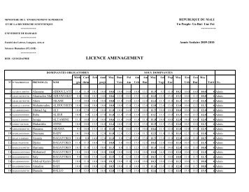 LICENCE AMENAGEMENT - UniversitÃ©s de Bamako