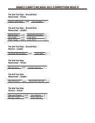 dance camp chicago 2012 competition results - Swing 'N' Country