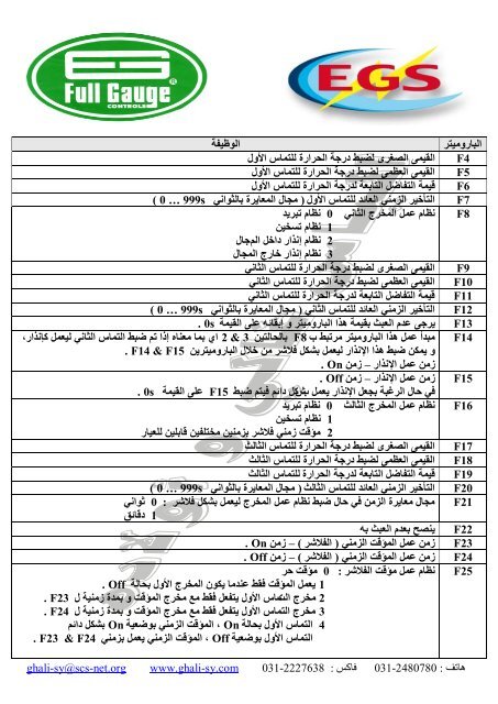 ÙÙÙØ§Ø³ Ø§ÙØ­Ø±Ø§Ø±Ø© Ø§ÙØ§ÙÙØªØ±ÙÙÙ FK 400 T ÙÙ Ø¥ÙØªØ§Ø¬ Ø´Ø±ÙØ©