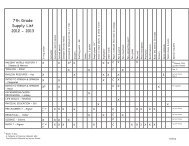 7th Grade Supply List 2012 - 2013