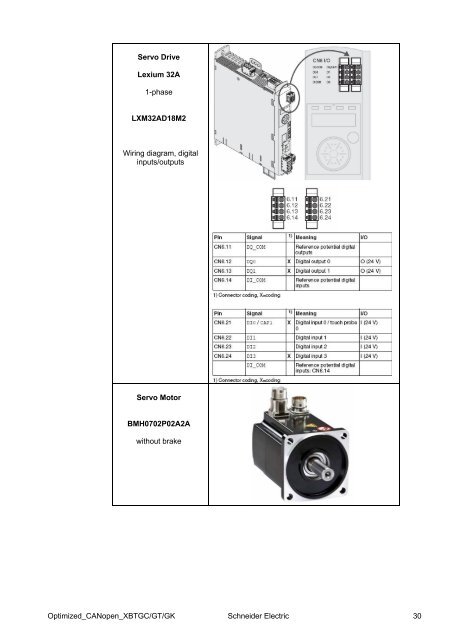 Compact / CANopen /HMI Controller / XBT GC ... - Schneider Electric