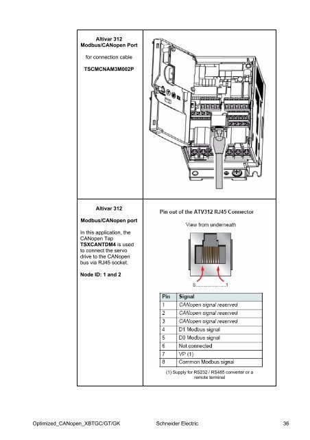 Pinout Inverter Atv312