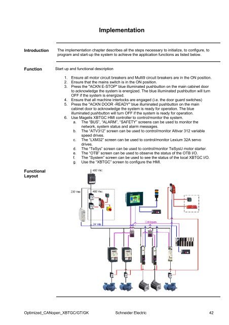 Compact / CANopen /HMI Controller / XBT GC ... - Schneider Electric