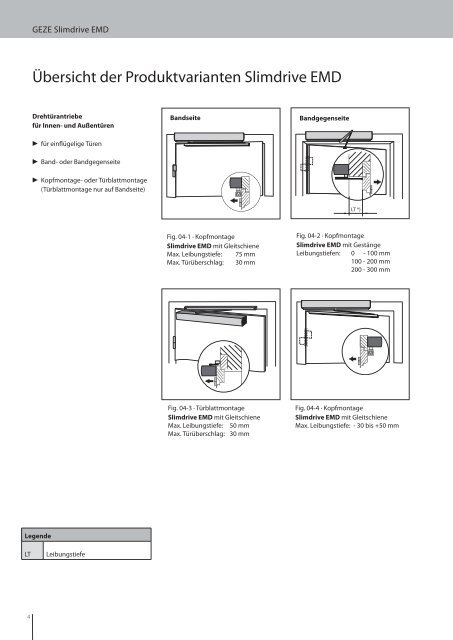 Slimdrive EMD Planungsunterlage