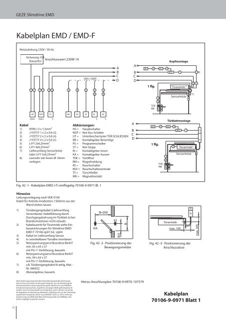 Slimdrive EMD Planungsunterlage