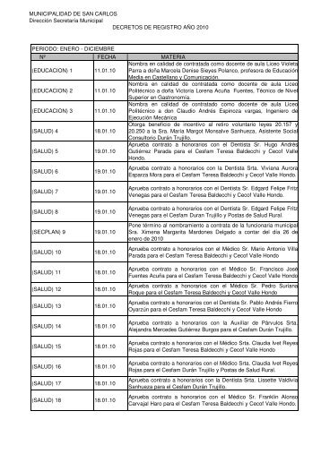 Decretos Registro - Municipalidad de San Carlos