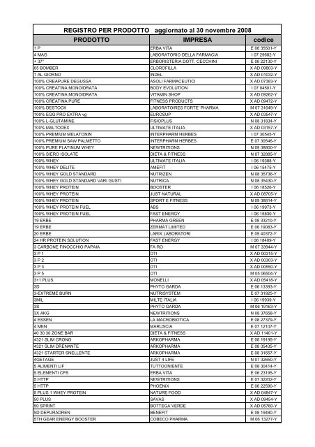 Adipex retard italia