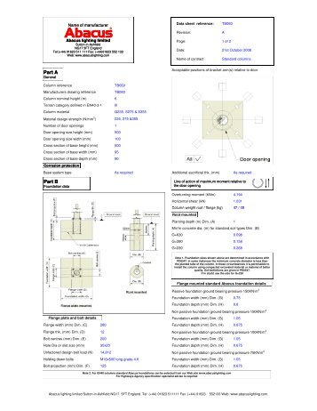 Column data sheet - TB060 - Abacus Lighting