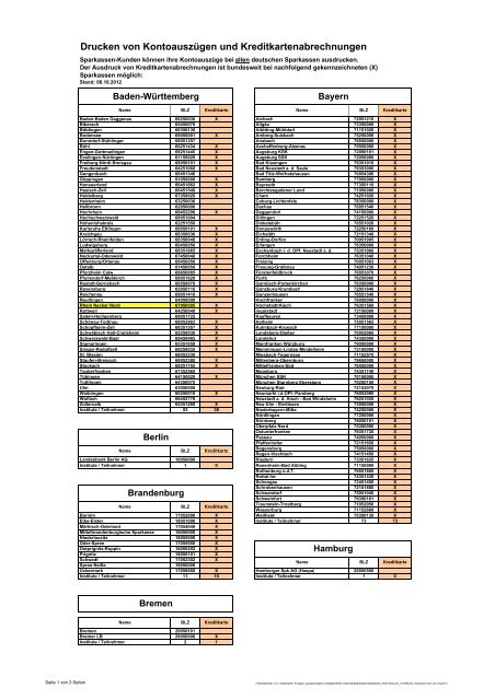 Drucken von Kontoauszügen und ... - Sparkasse Rhein Neckar Nord