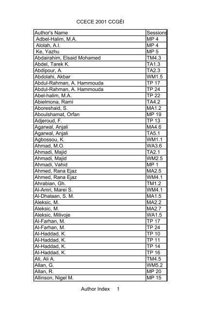 Author Index (.pdf format) - IEEE