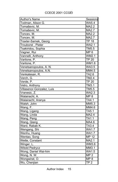 Author Index (.pdf format) - IEEE