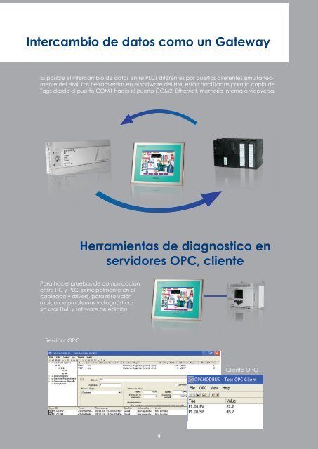 Brainchild - Paneles de Operador - Inprocess.com.pe