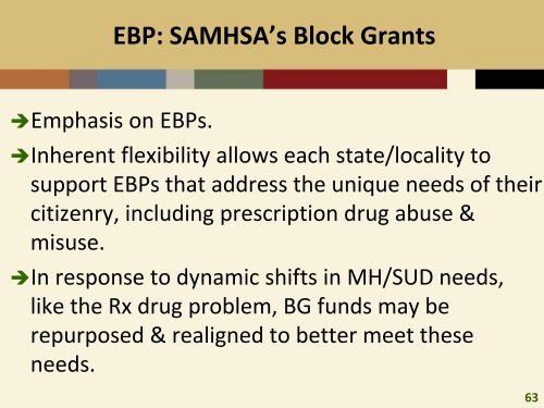 CLARK Prescription Drug Abuse - Misuse Neurobiology Epidemiology EBPs