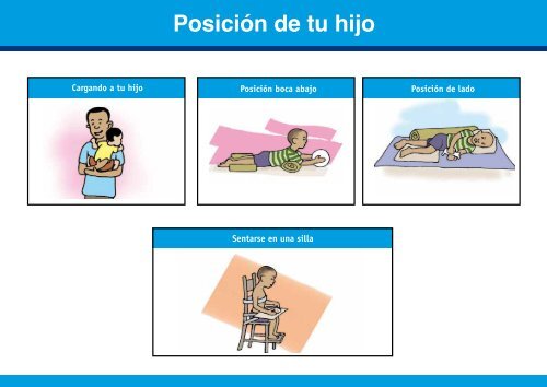 PosiciÃ³n de tu hijo - CBM