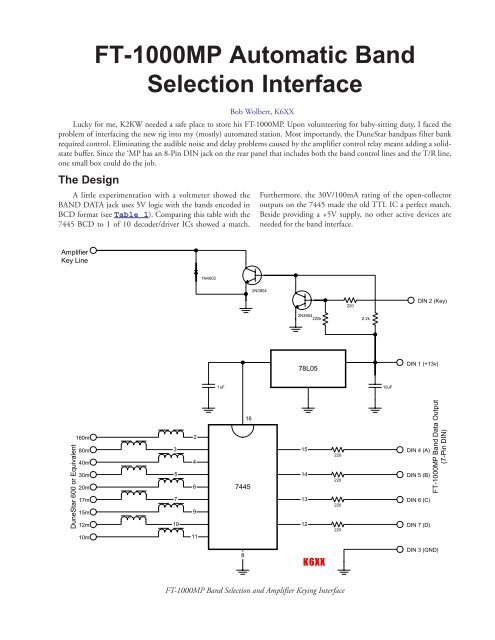 Automatic Band Selection Interface - VA3CR