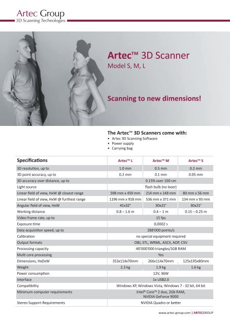 Artec 3D Scanner list face