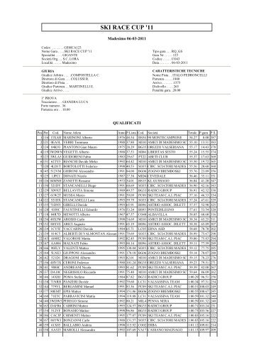 M - Ski Race Cup