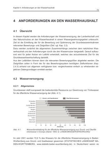 4 ANFORDERUNGEN AN DEN WASSERHAUSHALT