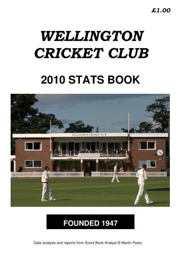 team and player age analysis - Wellington Cricket Club