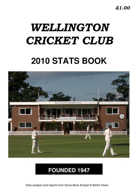 team and player age analysis - Wellington Cricket Club