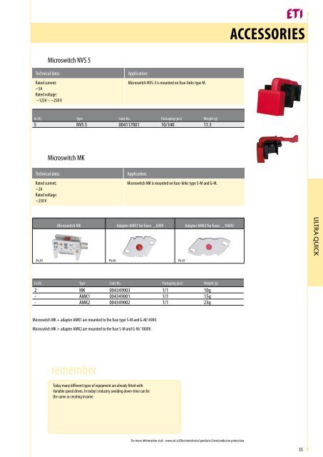 ACCeSSorieS - Eti-de.de