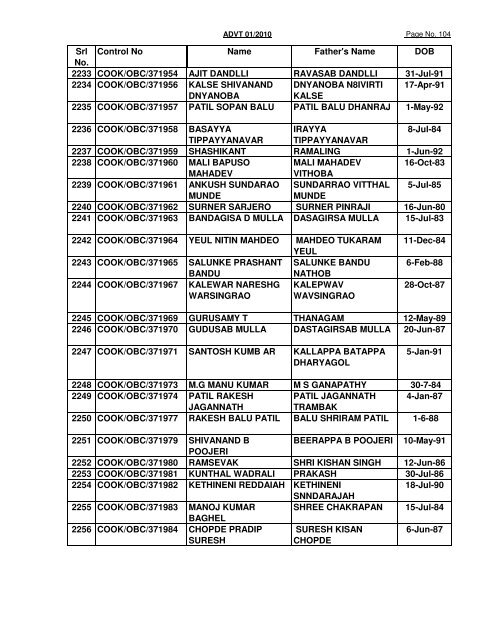 GREF CENTRE PUNE LIST OF CANDIDATES FOUND NOT ...