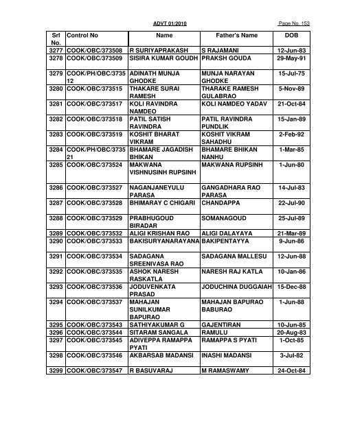 GREF CENTRE PUNE LIST OF CANDIDATES FOUND NOT ...