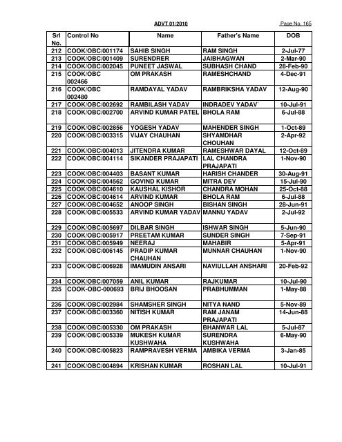 GREF CENTRE PUNE LIST OF CANDIDATES FOUND NOT ...