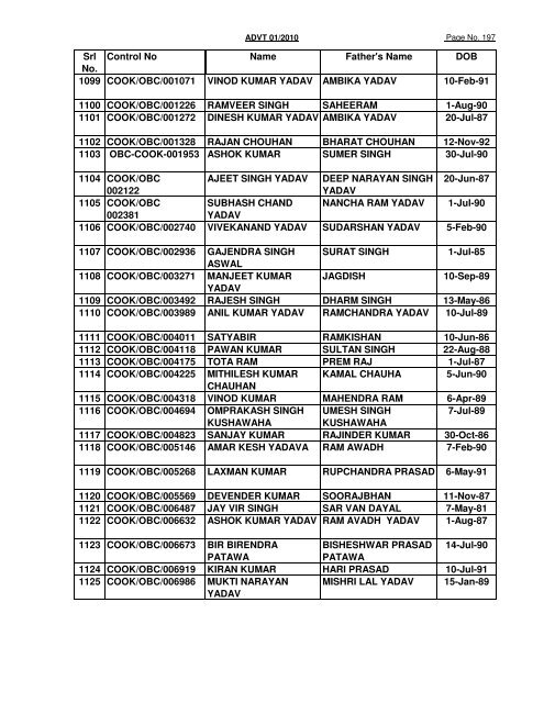 GREF CENTRE PUNE LIST OF CANDIDATES FOUND NOT ...