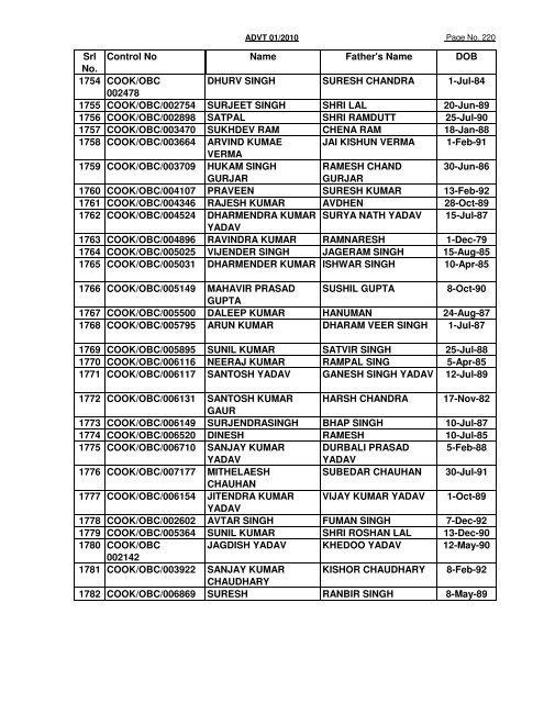 GREF CENTRE PUNE LIST OF CANDIDATES FOUND NOT ...