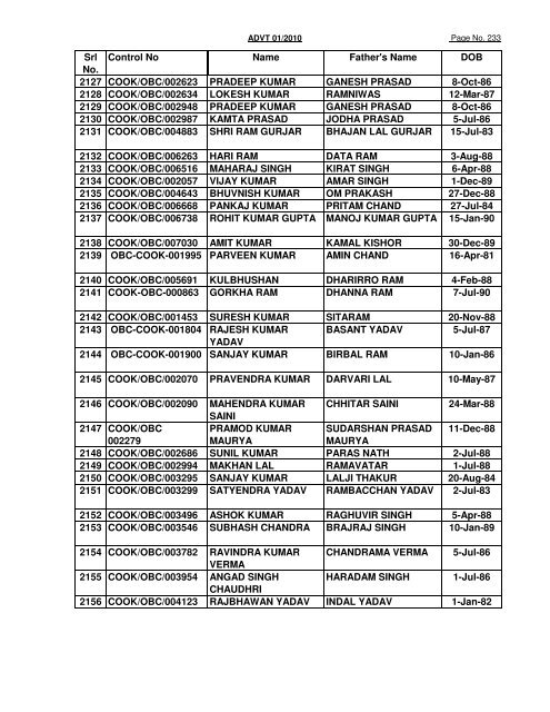 GREF CENTRE PUNE LIST OF CANDIDATES FOUND NOT ...