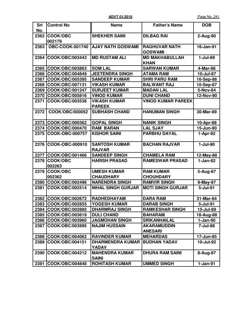 GREF CENTRE PUNE LIST OF CANDIDATES FOUND NOT ...