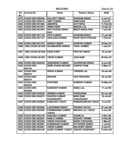 GREF CENTRE PUNE LIST OF CANDIDATES FOUND NOT ...